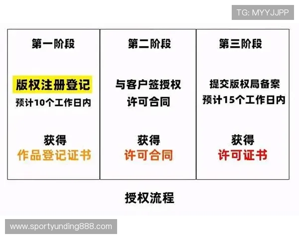 九游官网百家乐官网注册流程详解及新手入门指南